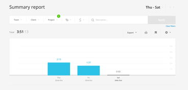 十款鲜为人知的效率神器 网站、软件与互联网服务大揭秘